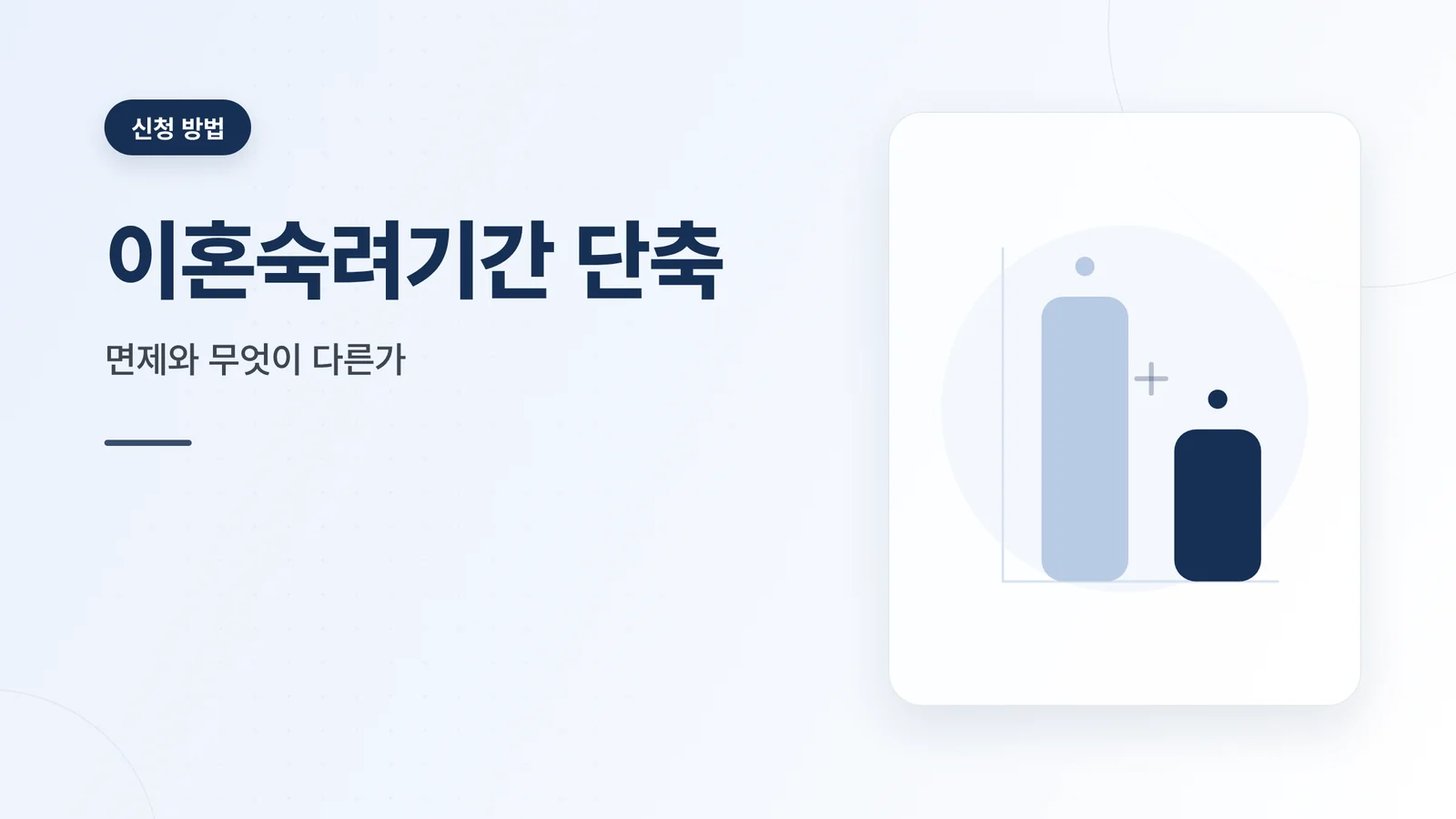이혼숙려기간 단축